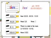 Unit 5 There is a big bed 單詞講解（課件）人教PEP版英語五年級(jí)上冊(cè)