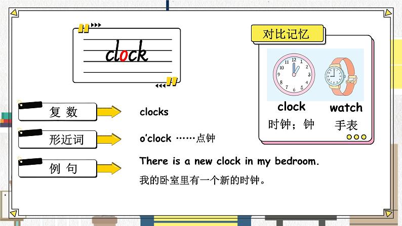 Unit 5 There is a big bed 单词讲解（课件）人教PEP版英语五年级上册第4页