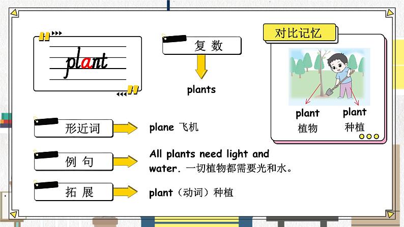 Unit 5 There is a big bed 单词讲解（课件）人教PEP版英语五年级上册第6页