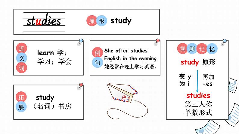 Unit 4 I have a pen pal 单元单词讲解（课件）人教PEP版英语六年级上册第3页