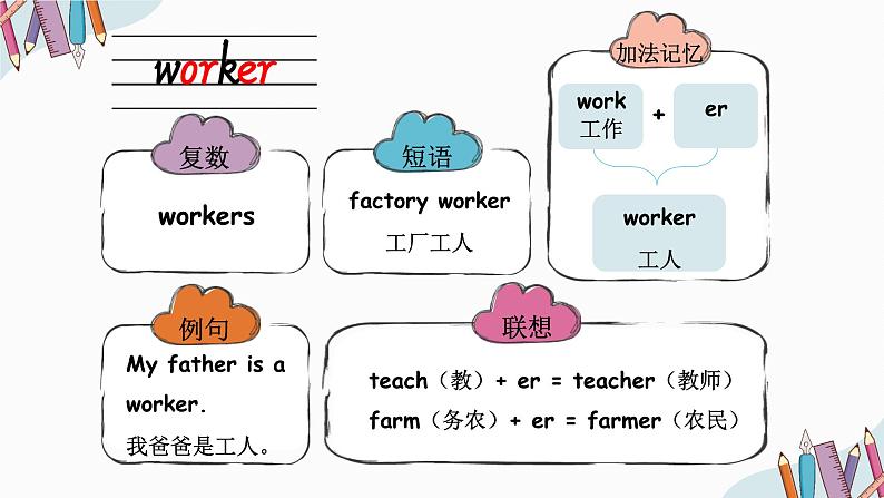 Unit 5 What does he do 单元单词讲解（课件）人教PEP版英语六年级上册05