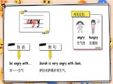 Unit 6 How do you feel 單元單詞講解（課件）人教PEP版英語六年級上冊
