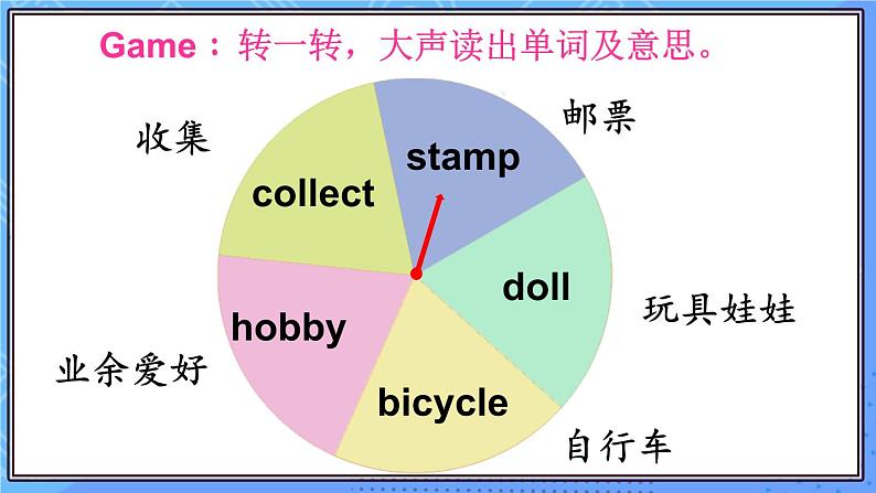 外研6英上  Module 3 Unit 2 PPT课件+教案04