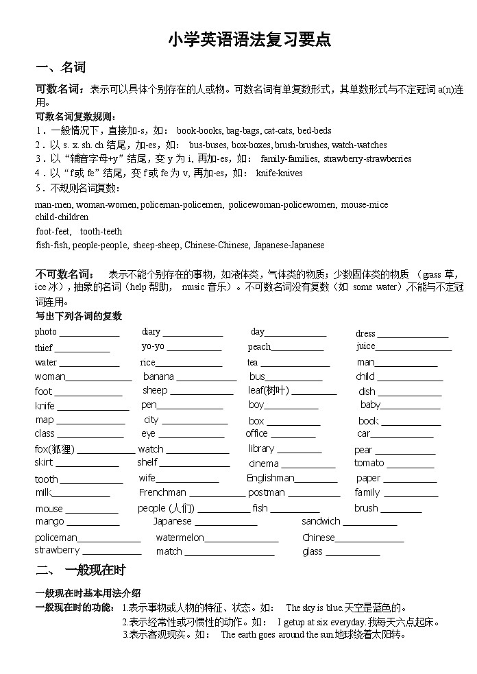 六年级小升初英语语法复习要点 试卷01