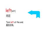 科普版英語六年級(jí)下 lesson6第一課時(shí)（課件+素材）