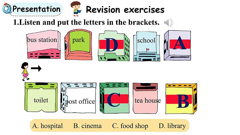 科普版英语六年级下 lesson6第四课时（课件+素材）02