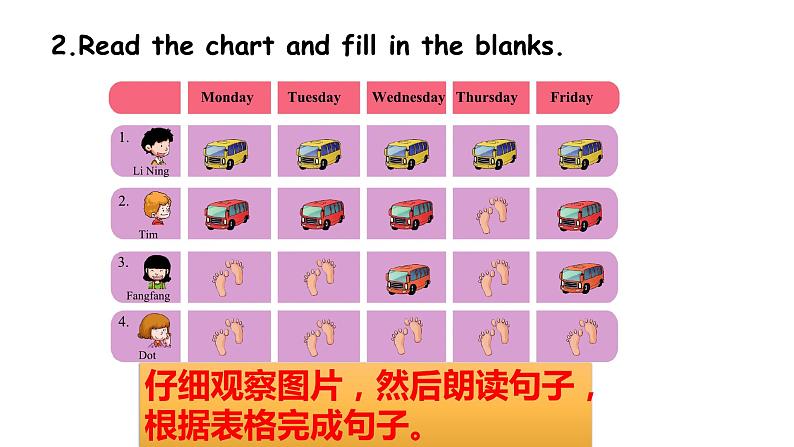 科普版英语六年级下 lesson7第四课时（课件+素材）05