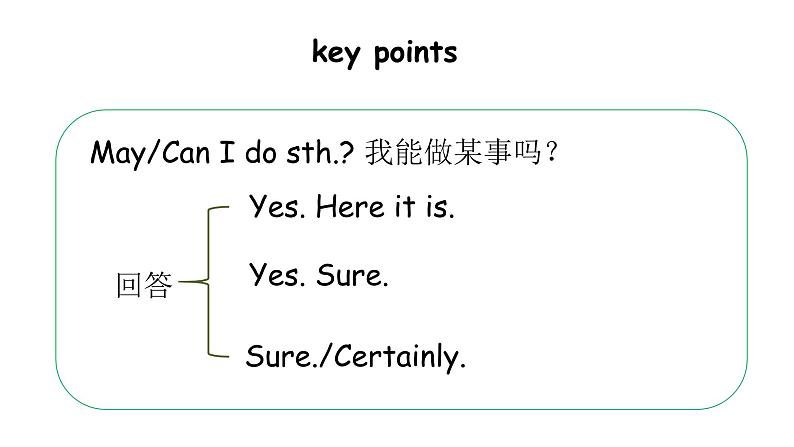 科普版英语五年级下 Lesson1 第二课时第7页