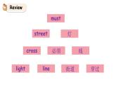 科普版英语五年级下 Lesson 2 第二课时（课件+素材）