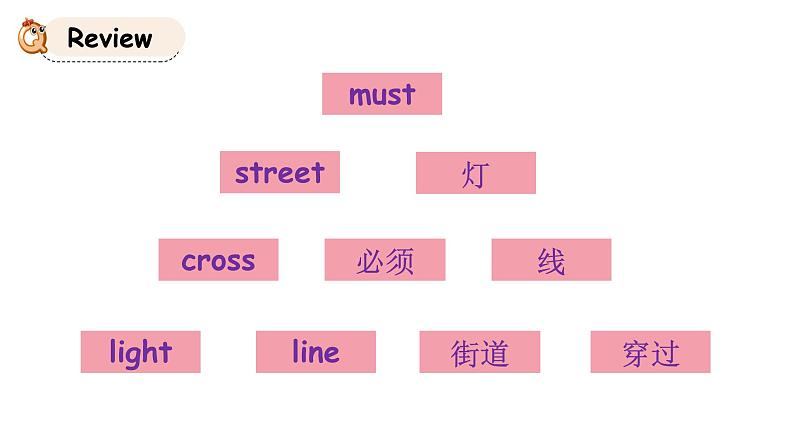 科普版英语五年级下Lesson 2 第二课时第2页