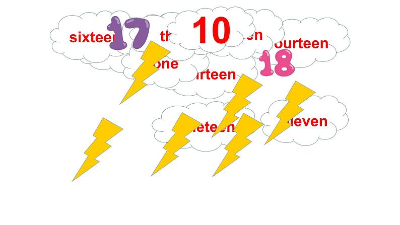 科普版英语五年级下Lesson 3 第二课时（课件）04