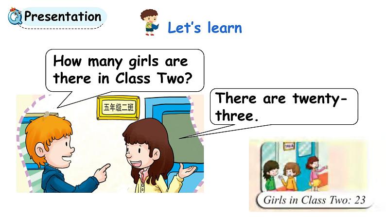 科普版英语五年级下Lesson 3 第二课时（课件）05