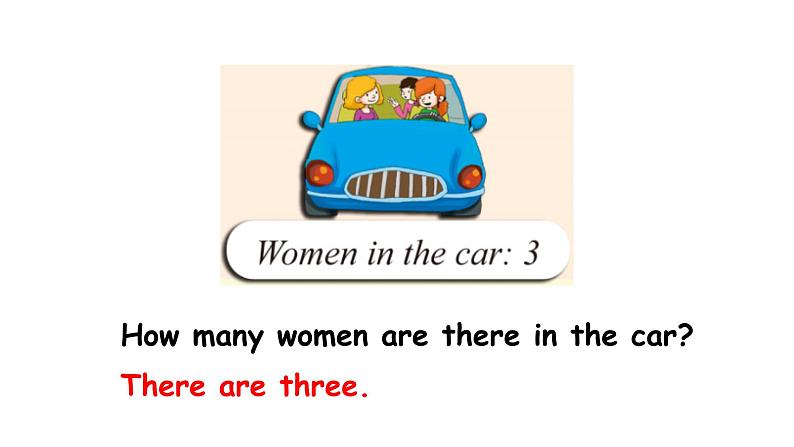 科普版英语五年级下Lesson 3 第二课时（课件）07