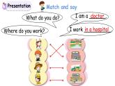 科普版英語五年級下Lesson 5第三課時（課件+素材）