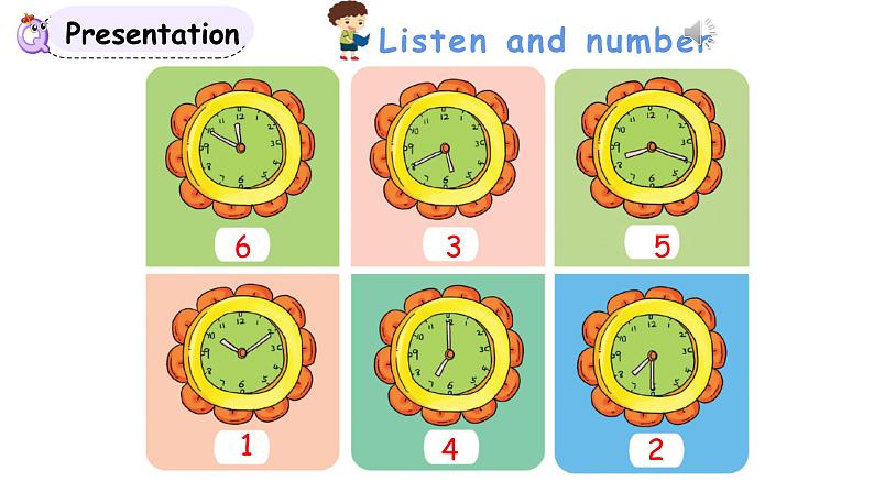 科普版英语五年级下Lesson 7第三课时（课件+素材）05