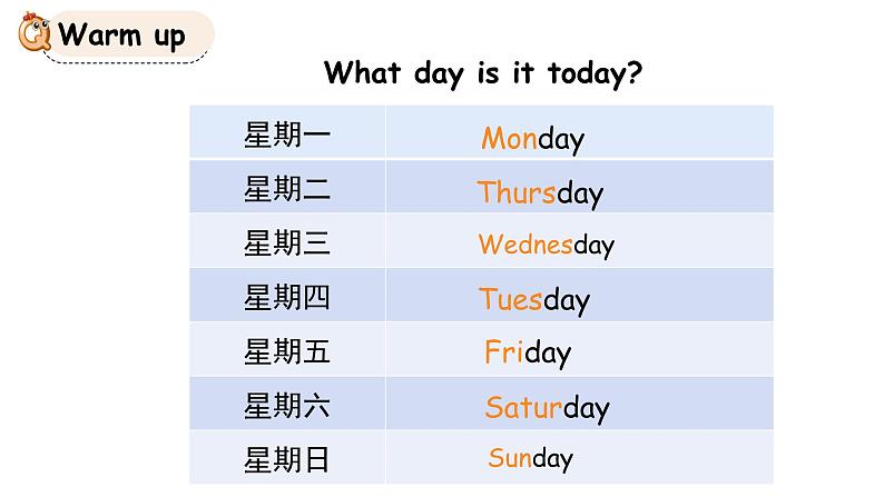 科普版英语五年级下Lesson 8第二课时（课件+素材）02