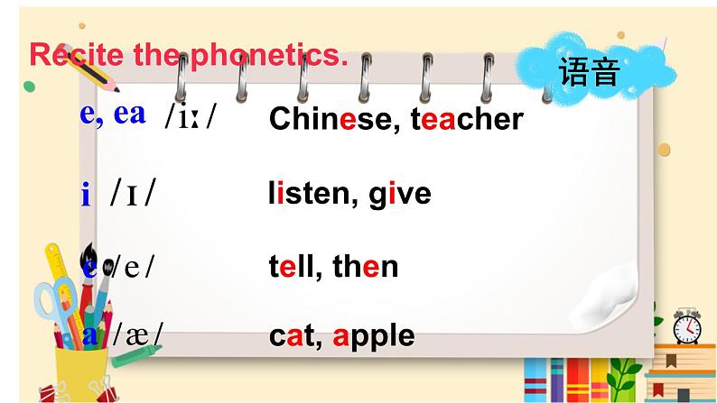外研5英上 Module 1 Unit 2 PPT课件+教案04