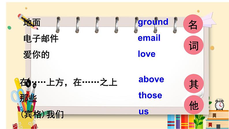 外研5英上 Module 1 Unit 2 PPT课件+教案06