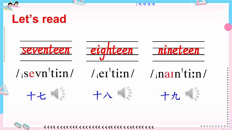 Module 5 Unit 1第8页