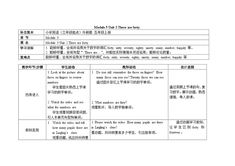 外研5英上 Module 5 Unit 2 PPT课件+教案01