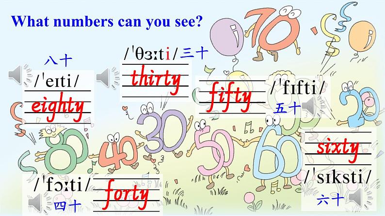 外研5英上 Module 5 Unit 2 PPT课件+教案02