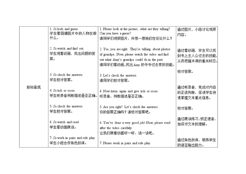 外研5英上 Module 6 Unit 2 PPT课件+教案02