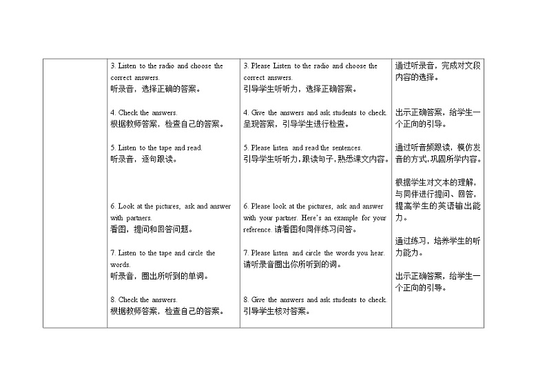 外研5英上 Module 7 Unit 2 PPT课件+教案02