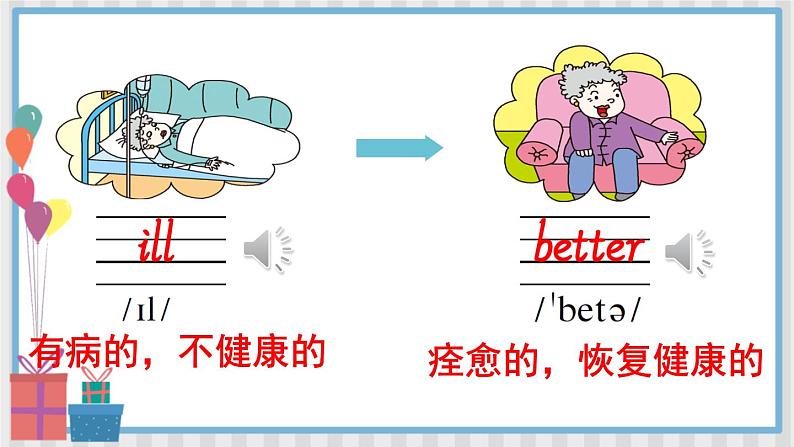 外研5英上 Module 9 Unit 1 PPT课件+教案07