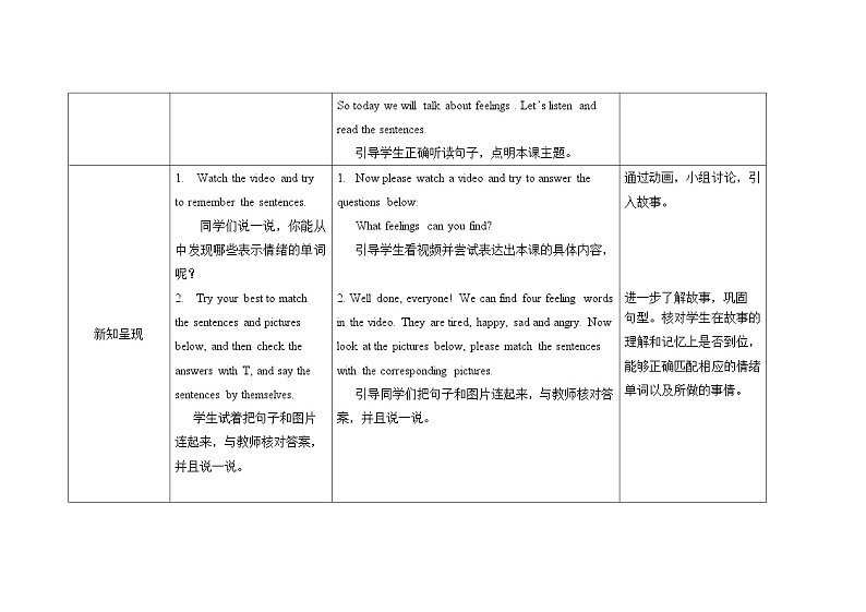 外研5英上 Module 9 Unit 2 PPT课件+教案02