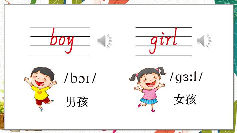 外研3英上 Module 2 Unit 1 PPT课件+教案06