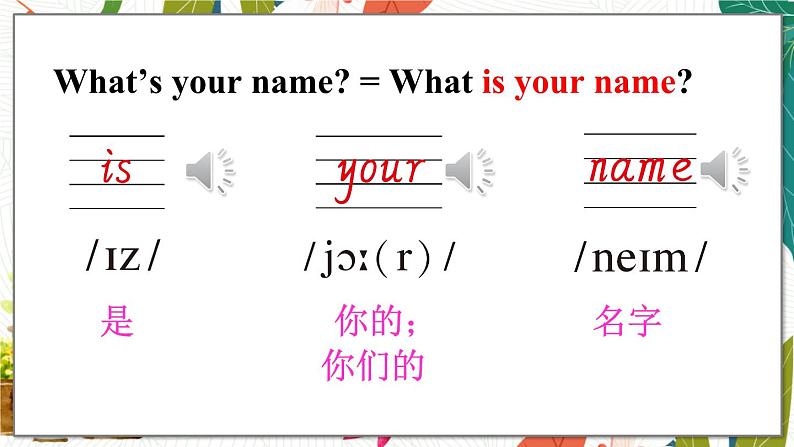 外研3英上 Module 2 Unit 2 PPT课件+教案05