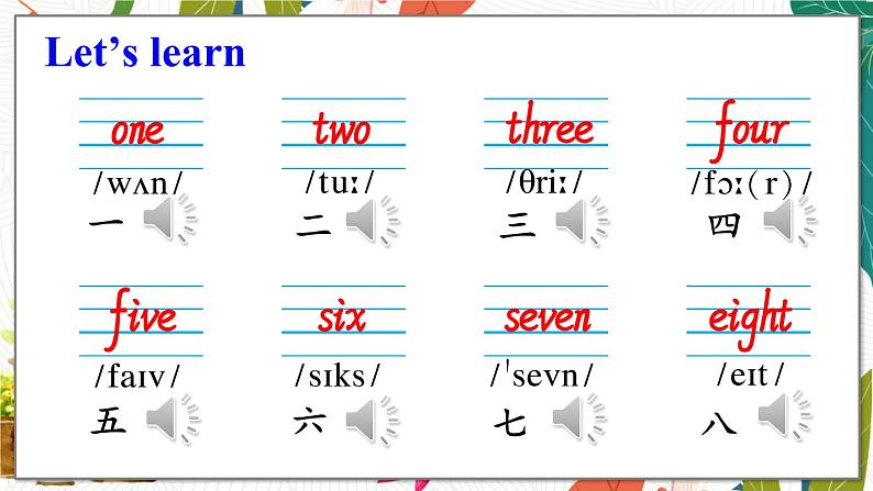 外研3英上 Module 5 Unit 1 PPT课件+教案06