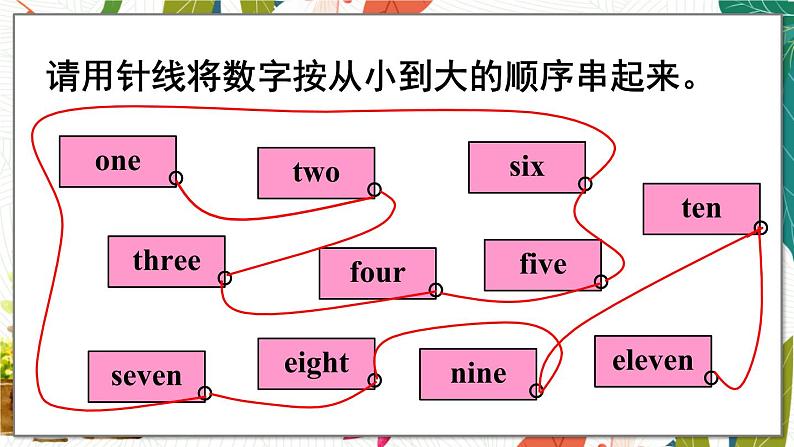 外研3英上 Module 5 Unit 2 PPT课件+教案07