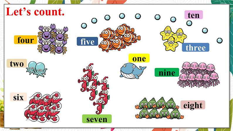 外研3英上 Module 6 Unit 2 PPT课件+教案02
