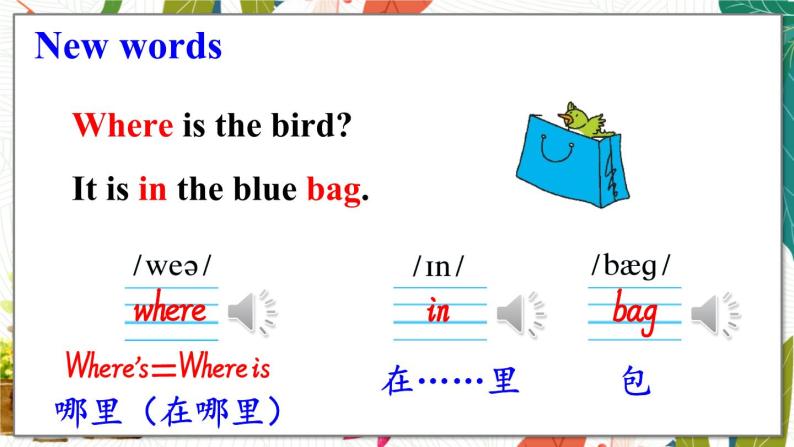 外研3英上 Module 8 Unit 2 PPT课件+教案07