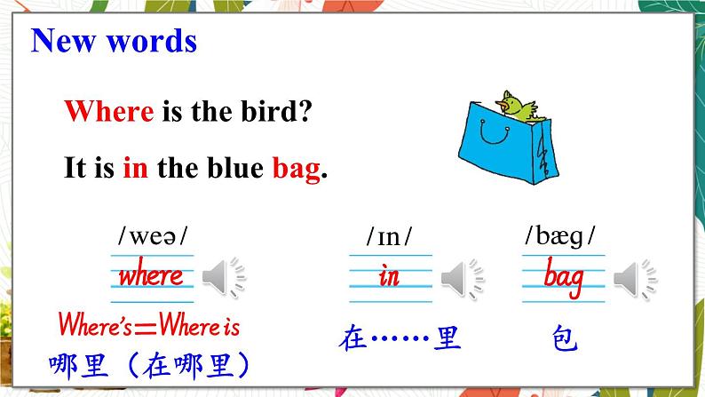外研3英上 Module 8 Unit 2 PPT课件+教案07