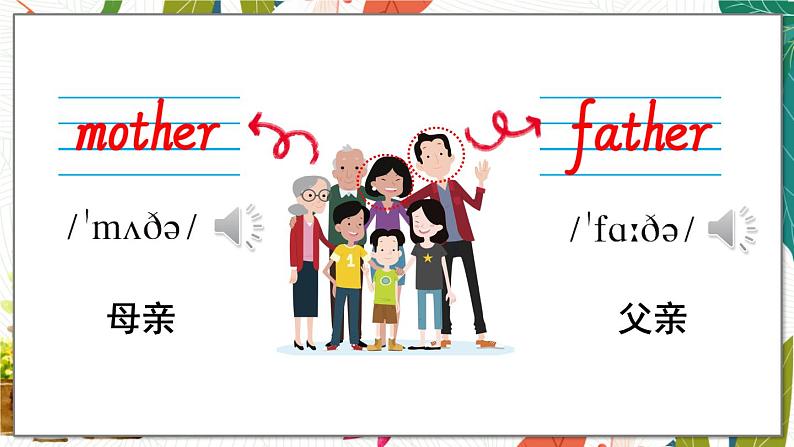 外研3英上 Module 9 Unit 1 PPT课件+教案05