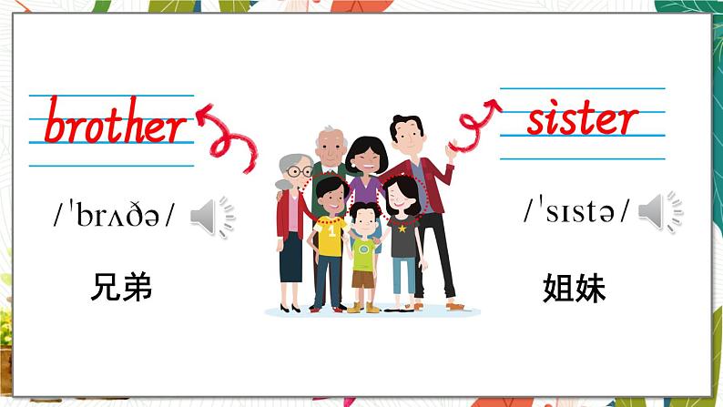 外研3英上 Module 9 Unit 1 PPT课件+教案06