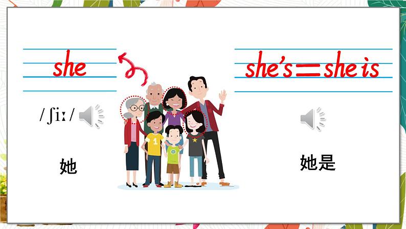 外研3英上 Module 9 Unit 1 PPT课件+教案07