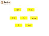 科普版英语四年级下lesson3第二课时（课件+素材）