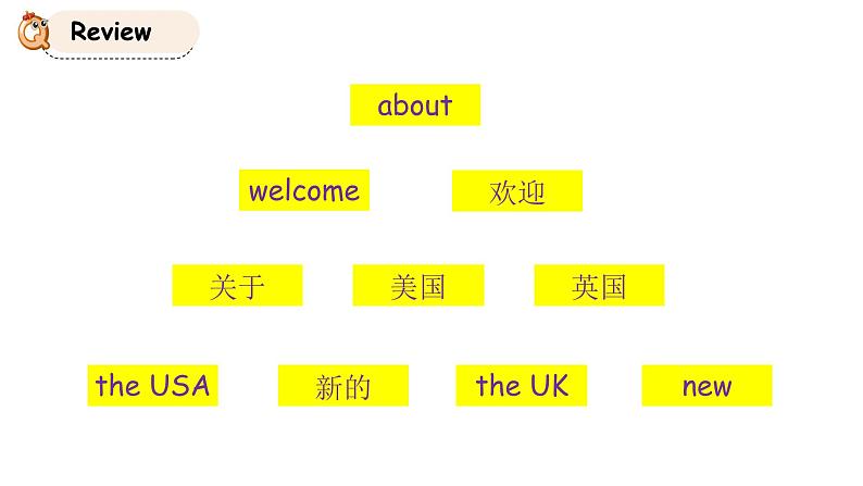 科普版英语四下lesson4第二课时（课件+素材）02