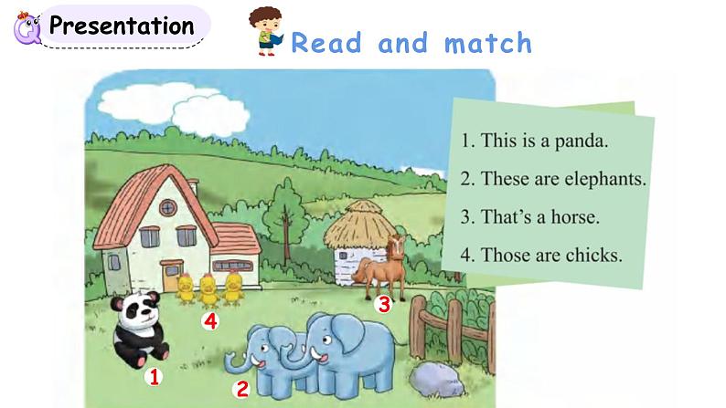 科普版英语四年级下册lesson5第四课时（课件+素材）03