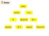 科普版英语四下Lesson9 第二课时（课件+素材）