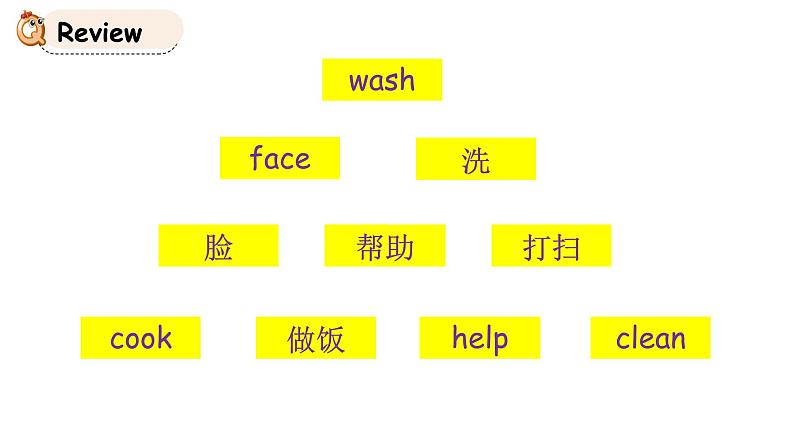 科普版英语四年级下Lesson 10 第二课时第2页