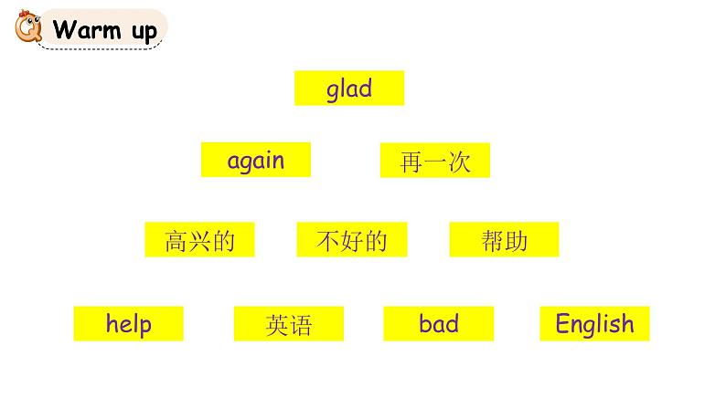 科普版英语三年级下Lesson 1 第二课时第2页