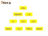 科普版英语三年级下Lesson3第二课时（课件）