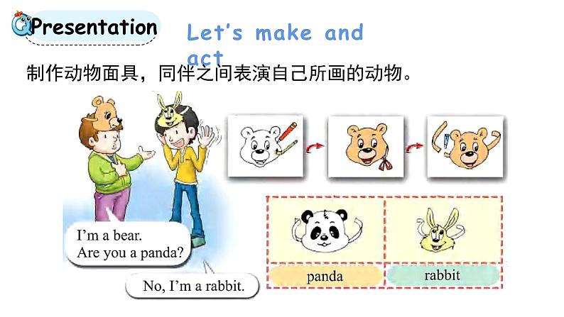 科普版英语三年级下Lesson3第三课时第3页