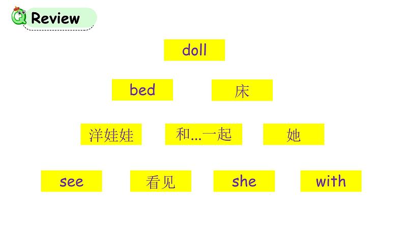 科普版英语三年级下 Lesson4 第二课时（课件+素材）02