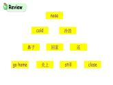 科普版英语三年级下Lesson 10 第二课时（课件）