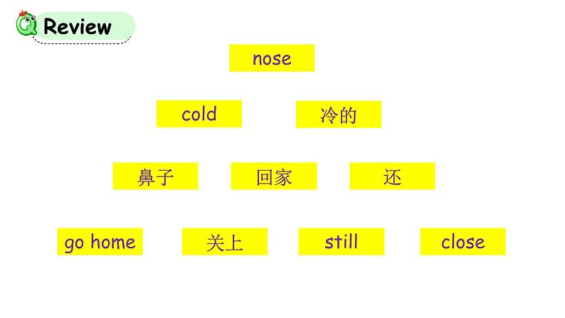 科普版英语三年级下Lesson 10 第二课时（课件）第2页